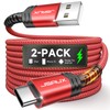 JSAUX Cable USB C [Paquete de 2, 6.6 pies], Cable