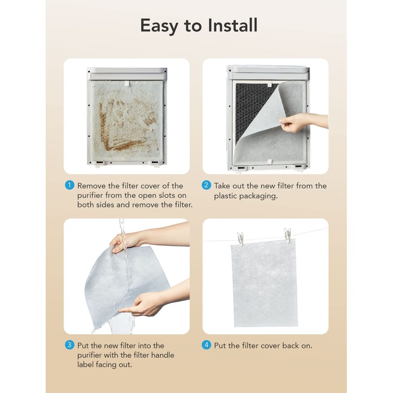 GoveeLife Air Purifier Replacement Filter for H7123101, 4 Layers of
