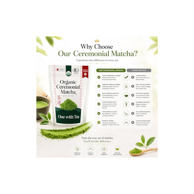 ONE WITH TEA- Matcha Latte Powder USDA ORGANIC Matcha ceremonial,
