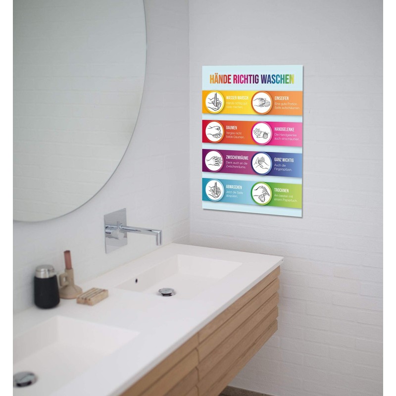 Close Up Wash Hands Correctly – Instructions Poster 30 x