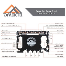 2 Pack - 43-in-1 Premium Metal Credit Card Multitool - Black - by DFACKTO