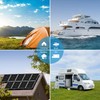 Apowery Solar Panel Kit 30W 12V Monocrystalline,Battery Maintainer +10A Solar