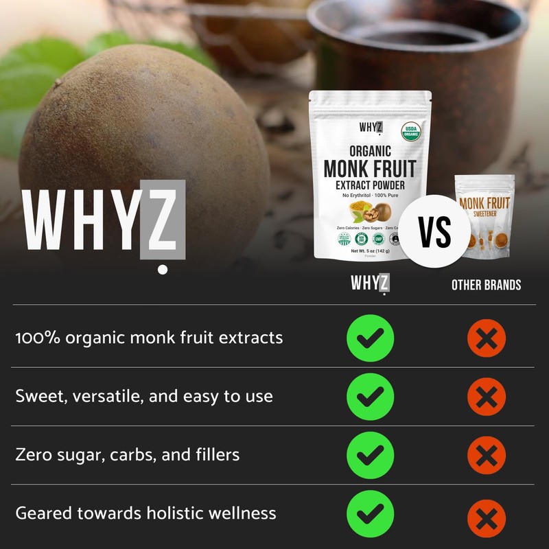Organic Monk Fruit Extract, 5 oz, Pure Monk Fruit Sweetener