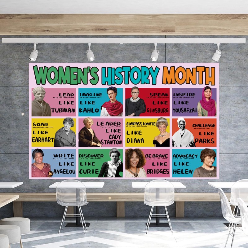 Womens History Month Decorations, Womens History Month Banner Backdrop for