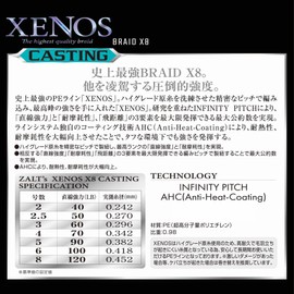 Zalt's PE Line XENOS X8 (X8) Casting Gray 300m 2.5