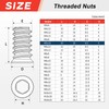msymsyu 25 Pcs Threaded Inserts M5x10mm Insert Nuts Hex Drive