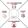Tenda N300 Wireless Wi-Fi Router - Easy Setup, Up tp