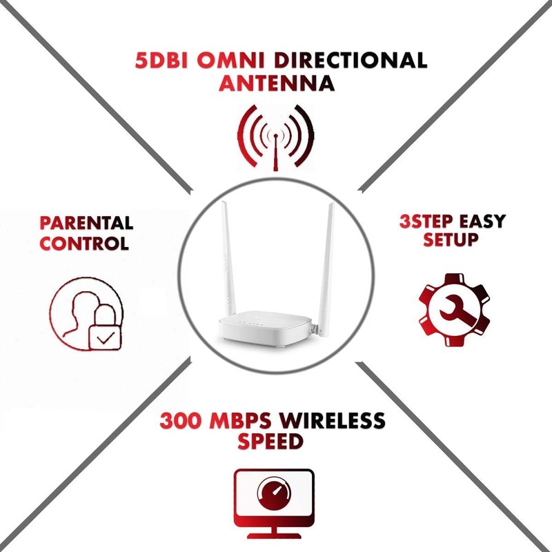 Tenda N300 Wireless Wi-Fi Router - Easy Setup, Up tp