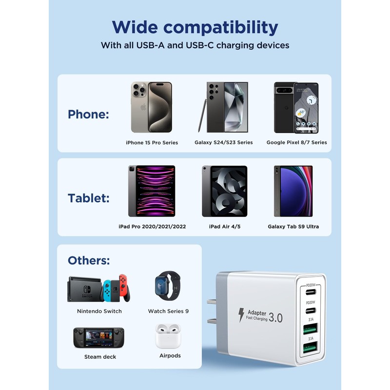 Aioneus 2-Pack USB C Cable 6FT + 3-Pack Charger Block