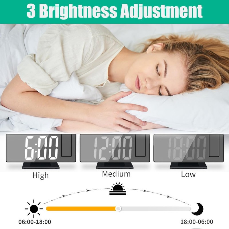 MiOYOOW Alarm Clock, Bedroom Alarms, 3-Level Brightness, Small Digital Clock