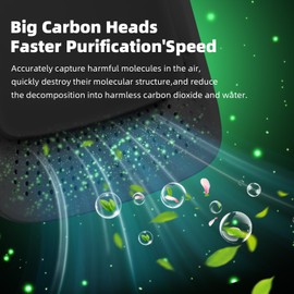 8Pcs Air Purifier Plug In,Negative Air Ionizer for Home Use,Filterless Mobile Air Ionizer,Quiet Operation Air Freshener for Kitchen,Home,Office Portable Mini Air Cleaner for Smoke Dust,Odor,Pets (8)
