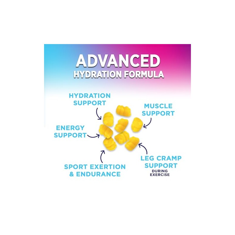 Hydration Electrolyte Gummies - Daily Liquid Replenisher Gummy - Electrolyte