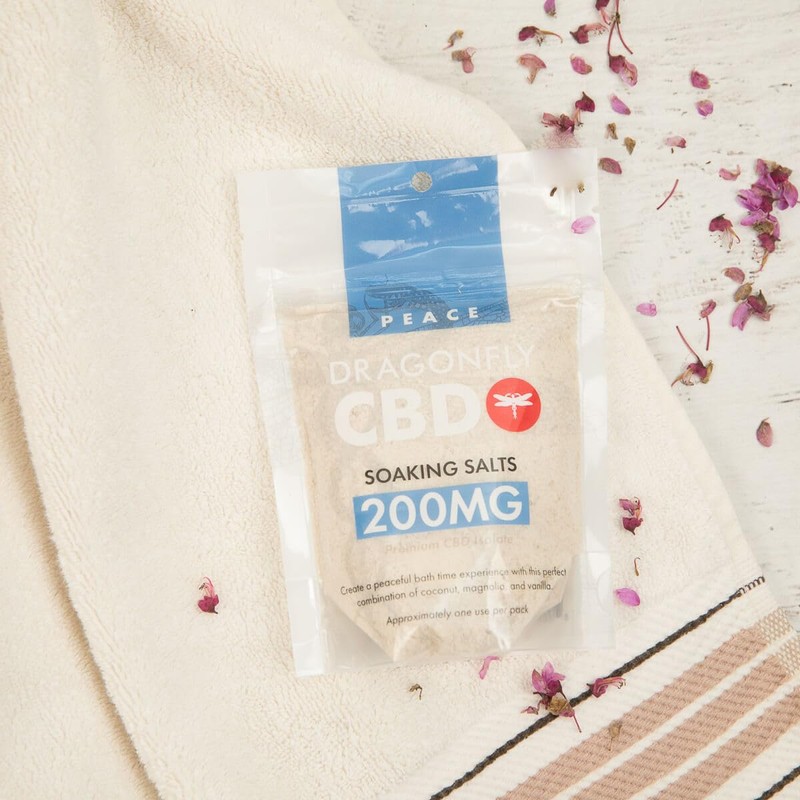 TheraBox - The Flourish Self-Care Box