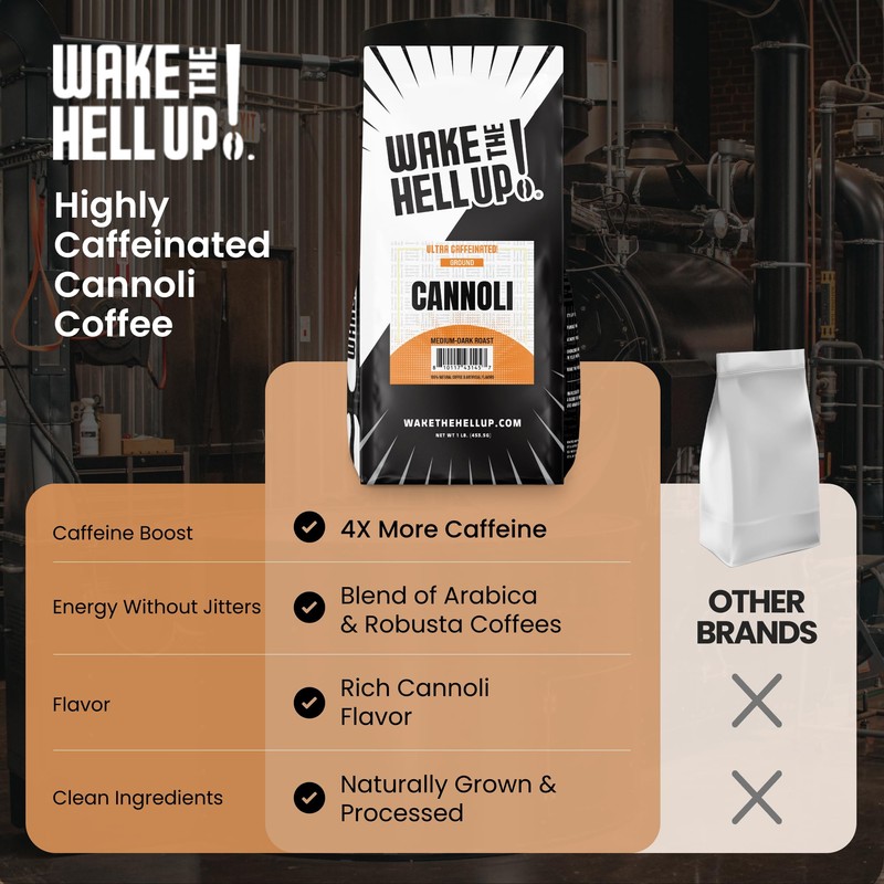 Wake The Hell Up! 1lb Ultra-Caffeinated Cannoli Ground Coffee, Low