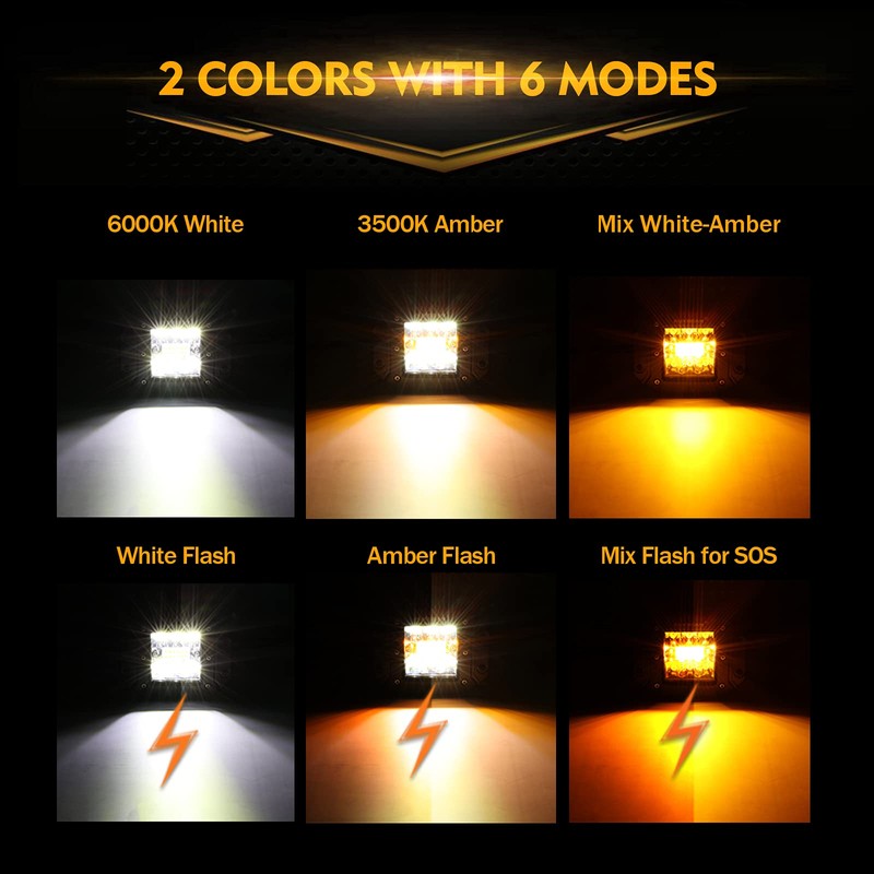 Auxbeam 5Inch LED Pod Lights, 72W Flush Mount Driving Strobe