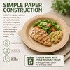 Round Layer Disposable Plates: 3 Plates 60 Servings Total 20