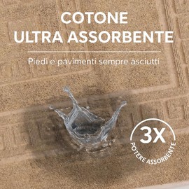 HomeLife Super Absorbent Bath Mat - 60 x 120 cm Cotton & Polyester Blend Machine Washable Rugs - Quick Dry Bath Mat with no Anti-slip Backing - Made in Italy Embossed Design Bathroom Carpet