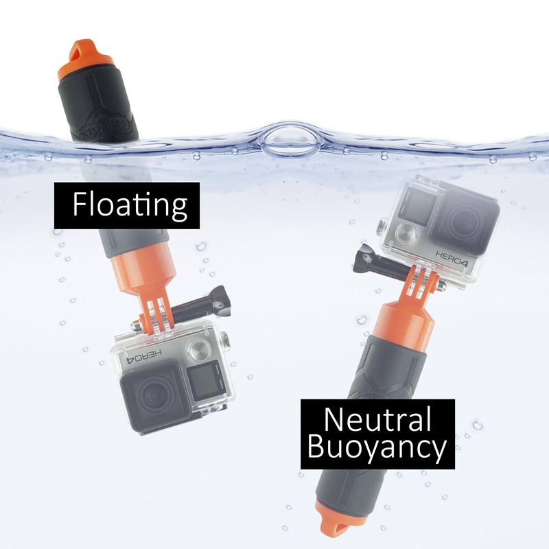 CamKix Premium Floating Hand Grip Compatible with Gopro Hero 7,