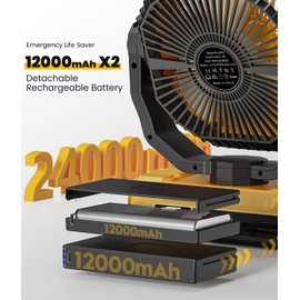24000mAh Detachable Battery Camping Fan - 3-in-1 Portable Camping Fans with LED & Remote - 4 Speeds Battery Operated Outdoor Fan for Tent,Office,Jobsite,Workshop,Travel