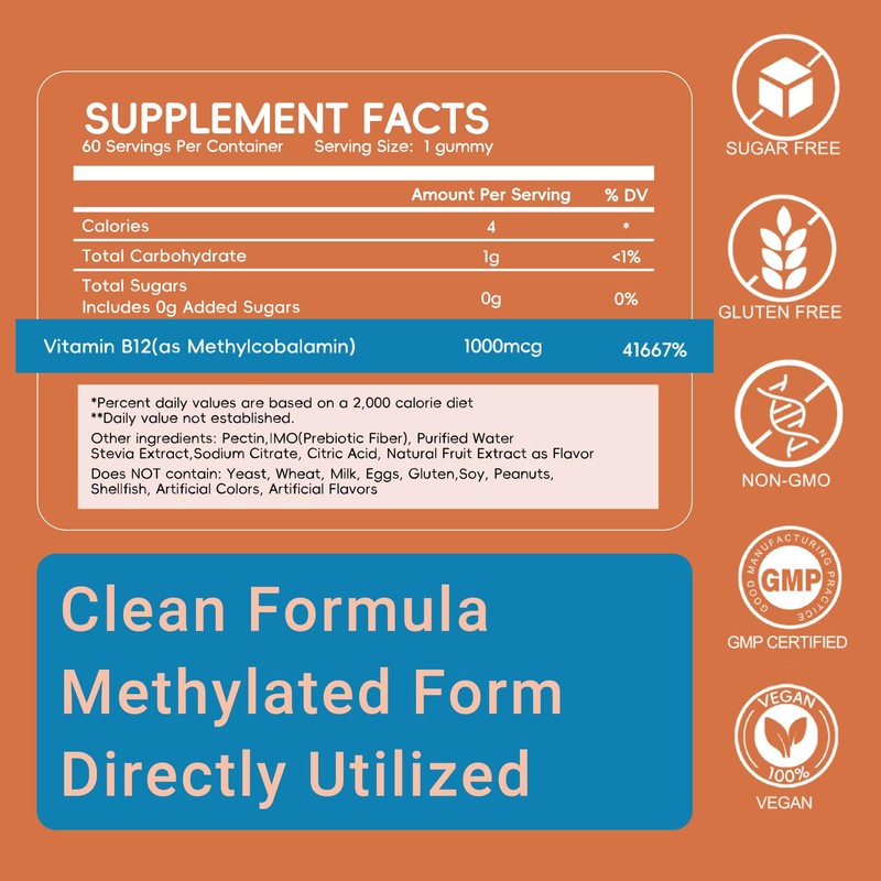Vigorintha Methyl Vitamin B12 Gummies 1000mcg, Vitamin B12 Methylcobalamin Supplement