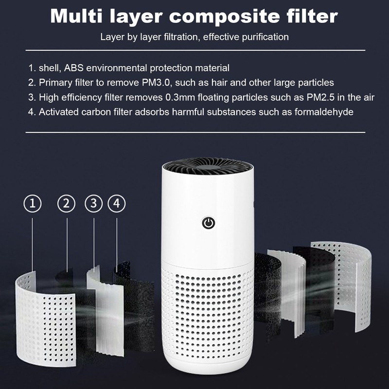 Car Air Purifier Frangrance Quiet Remove Smoke Dust USB Power