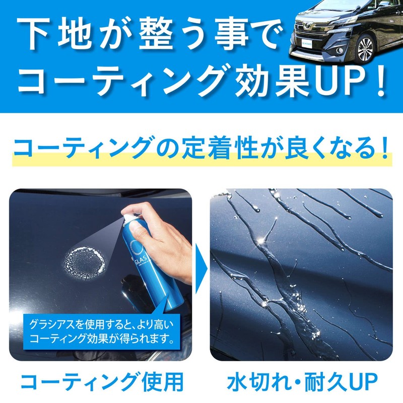 Pro Staff S160 Car Wash Supplies, Car Shampoo, For Ground