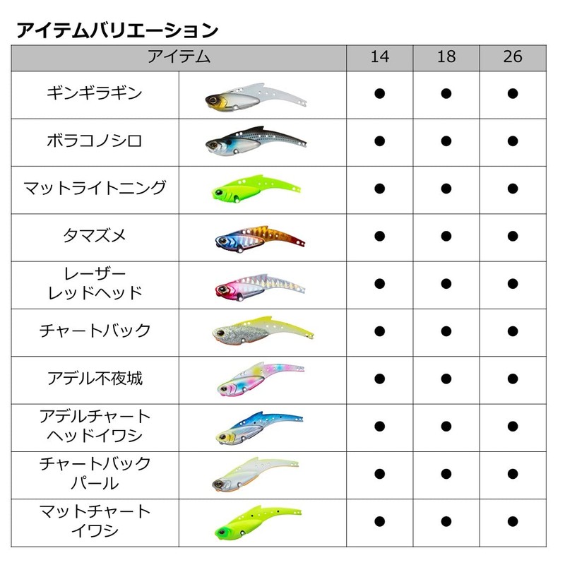 Daiwa Iron Plate Vibration Real Steel 26 Chart Back P