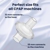 Pap MD Inline CPAP Filters for CPAP Machines | Clean