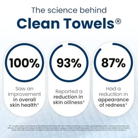 CLEAN SKIN CLUB Toallas Clean Towels® grandes de Clean Skin Club, 100% de base biológica USDA, desechables, aprobadas por la Asociación para el Eccema