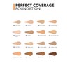 Flormar Perfect Coverage Foundation 131 Warm Nude - High Coverage