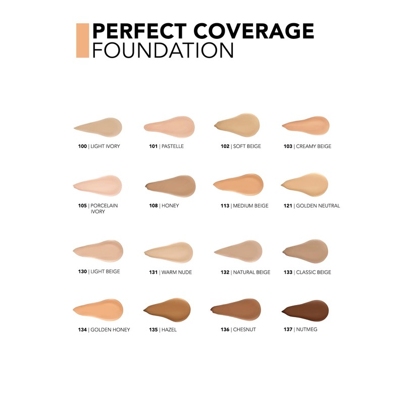 Flormar Perfect Coverage Foundation 131 Warm Nude - High Coverage