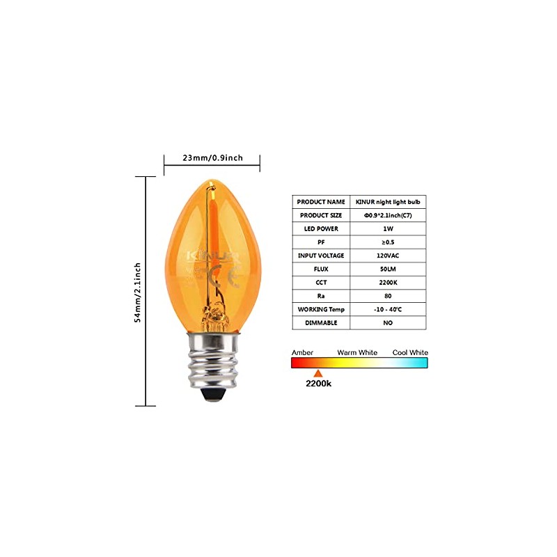 KINUR Night Light Bulbs, C7 LED Bulbs E12 Candelabra Base