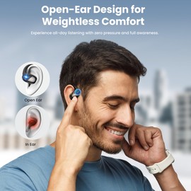 Selouj Open Ear Headphones, Wireless Earbuds with Smart Digital Display, Bluetooth Headphones, Premium Sound, IPX7 Waterproof, 30H Playtime, Ultra-Comfort, Lightweight, Wireless Headphones