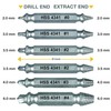 Damaged Screw Extractor - Remover for Stripped Head Screws, Nuts
