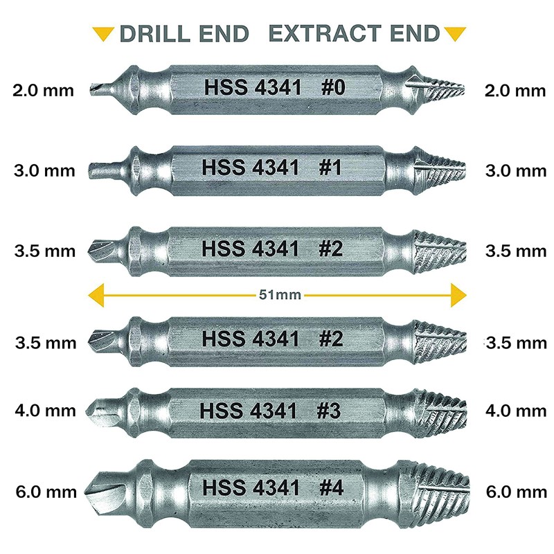 Damaged Screw Extractor - Remover for Stripped Head Screws, Nuts