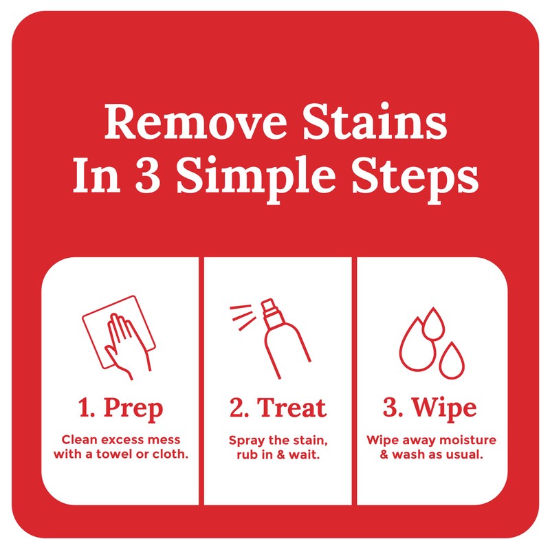 Emergency Stain Rescue Stain Remover Spray - Fast-Acting Spray for