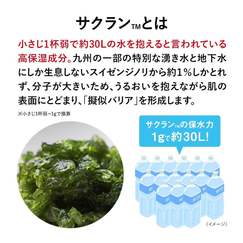 Filnaturant Exbarrier Repair Gel AL