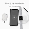 UCOMEN GaN 30W USB C Portable Charger - Fast Charging,