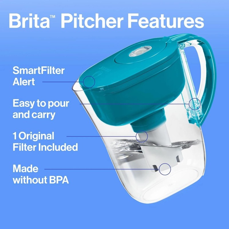 Brita Metro Water Filter Pitcher with Smartlight – BPA-Free +