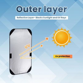 RV Door Window Shade Cover, Sun Blackout Fabric for Camper Privacy Entrance (16 x 25 inch)- 2 Packs