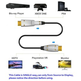 Jeirdus AOC 25m HDMI Fiber Optic Cable 18Gbps High Speed Support 4K60Hz with Small Micro and Standard HDMI Connectors Easy to Conduct