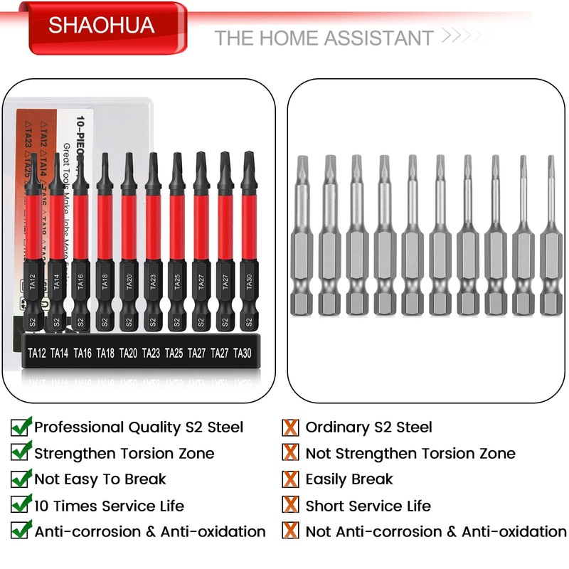 10PCS Triangle Screwdriver Bits, Impact Tough Triangle Bits Set, Upgraded