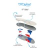 FootWave 1st RAY Shoe Insoles for Women and Men -