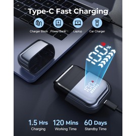 Foil Shavers for Men, Mini Electric Razors for Close Shaving Face with High Speed 3 Floating Blade Heads, USB C Fast Rechargeable Foil Shaver IPX7 Waterproof Wet Dry Travel Locked/Led Display