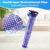3Pack Pre Filters Replacement for Dyson - Vacuum Filter Compatible