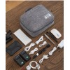 Dolores Estuche Cargador Usb Organizador Bolsa De Cables Impermeable