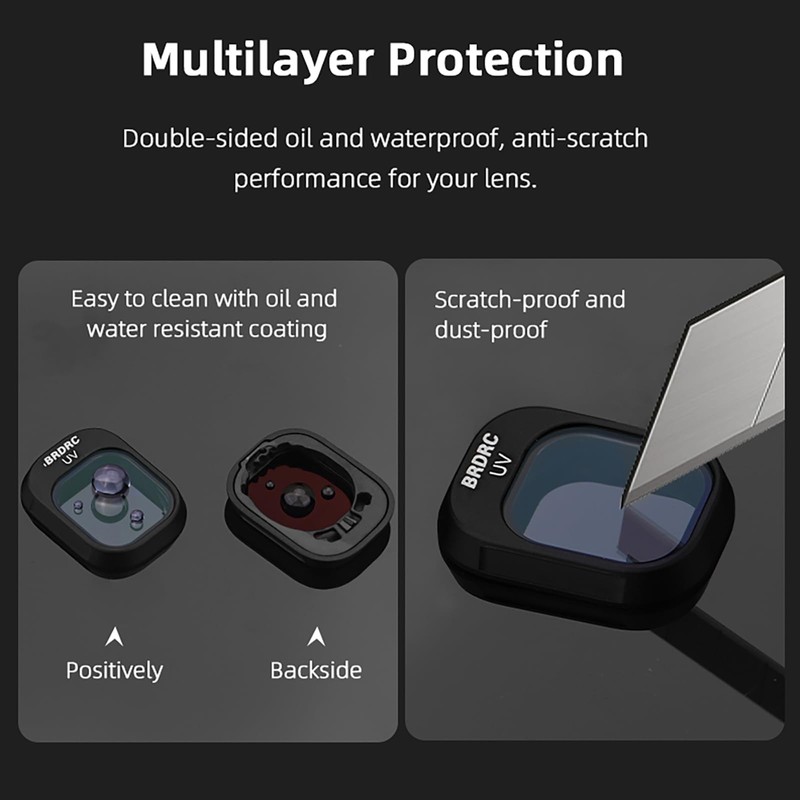 HMHAMA ND UV CPL ND/CPL Lens Filters for DJI Mini
