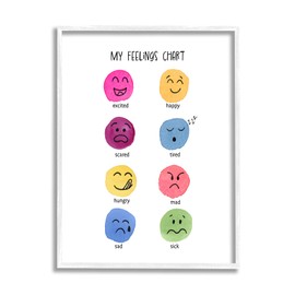 Stupell Industries Children's Feelings Chart Framed Giclee Art by Corinne Rose Designs