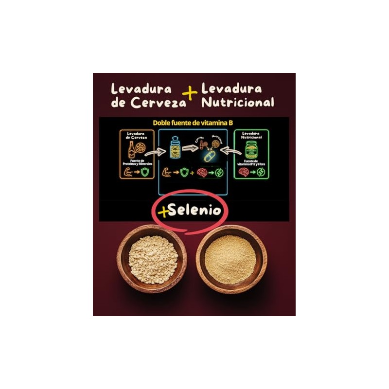 Nsn Complejo Selenio Yeast Ultra Biotina B12 Formulado Por Dra