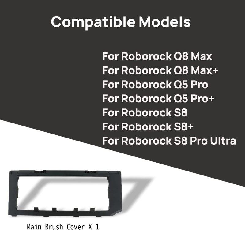 Main Brush Replacement Cover for Roborock Q8 Max/Q8Max+,Q5 Pro/Q5 Pro+,S8,S8
